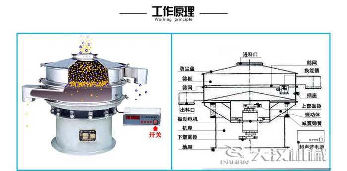 石墨粉超聲波麻豆免费版免费下载結構圖