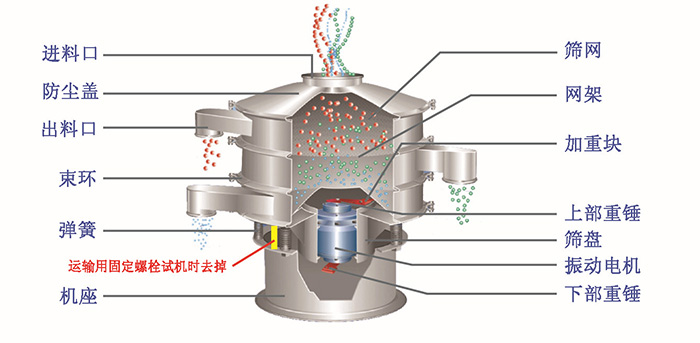 藕粉麻豆免费版免费下载工作原理