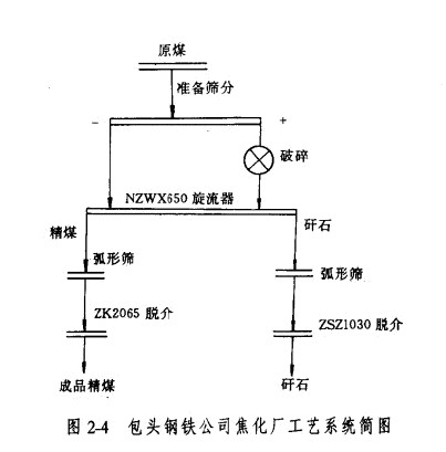 礦用麻豆免费版免费下载
