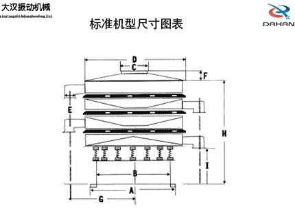 全不鏽鋼麻豆免费版免费下载標準機型尺寸圖表