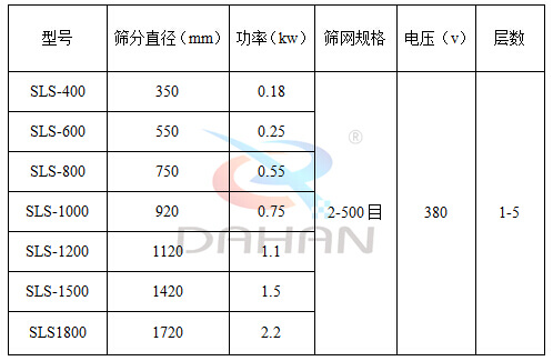 防腐蝕麻豆免费版免费下载型號