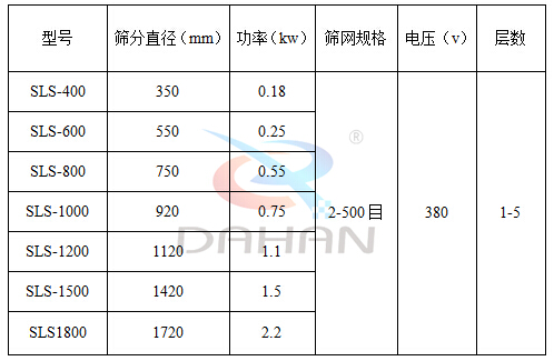 塑料防腐蝕麻豆免费版免费下载型號