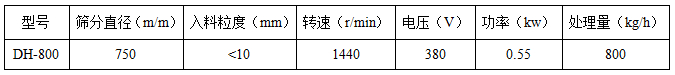 直徑800mm麻豆免费版免费下载技術參數