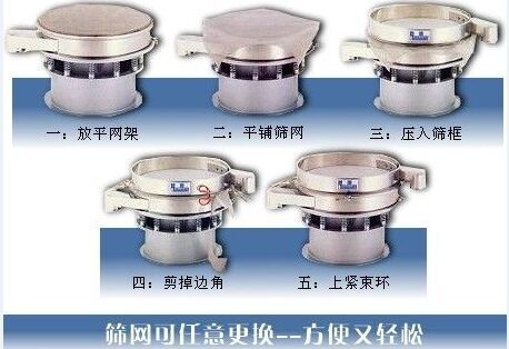1500型麻豆免费版免费下载換網圖示：一：方平網架。二：平鋪篩網。三：壓入篩框 四：剪掉邊角。五：上束環。