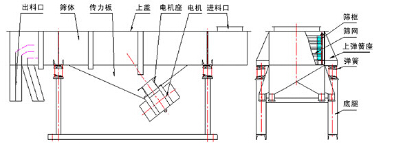 塑料顆粒麻豆免费版免费下载結構展示圖