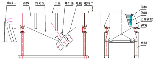 直線麻豆免费版免费下载結構簡要圖展示