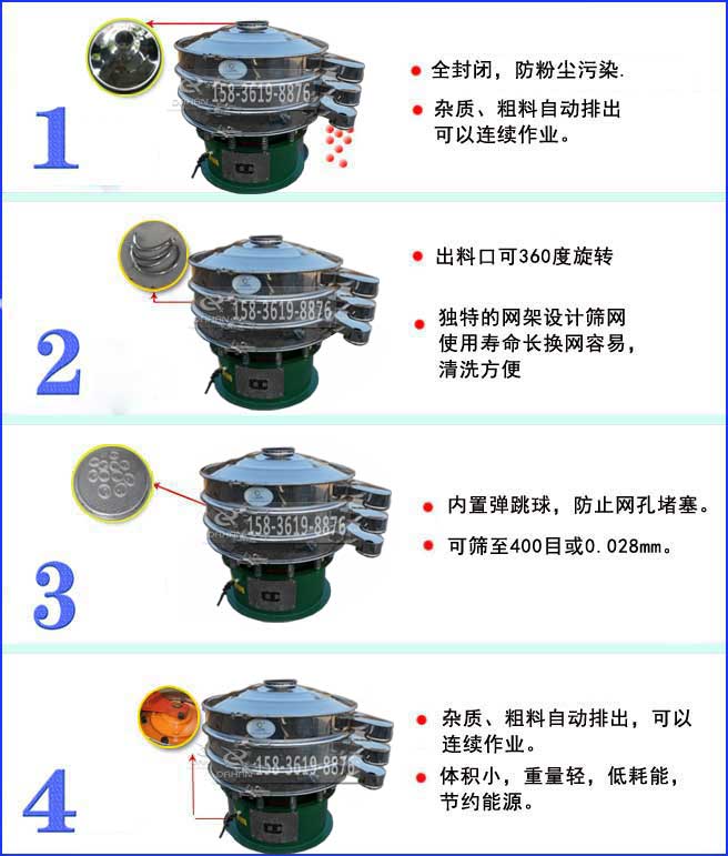 不鏽鋼麻豆免费版免费下载粉機產品特點