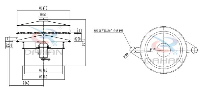 大型旋振篩外形尺寸：進料口：250防塵蓋：1470出料口：200底座寬：1060