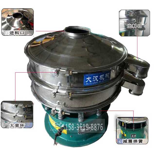粗砂糖麻豆免费版免费下载結構：進料口，出料口，大束環，減震彈簧、