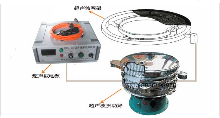 超聲波旋振篩細節展示：超聲波網架，超聲波電源。