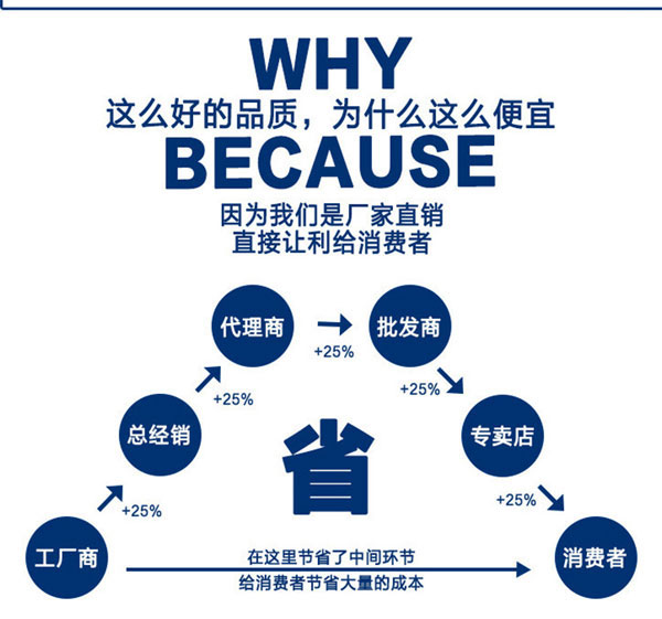 超聲波麻豆免费版免费下载廠家