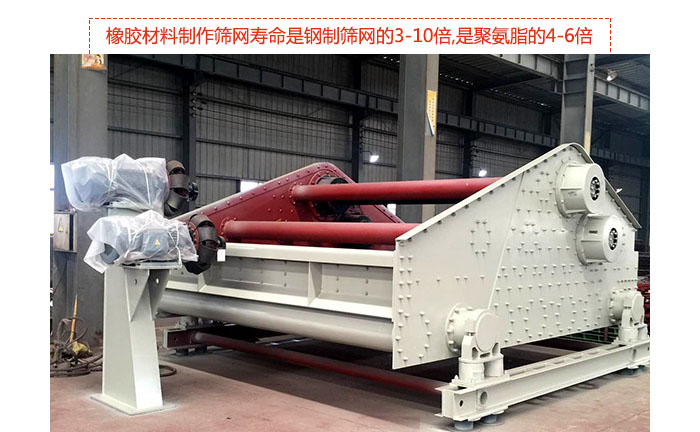 礦用麻豆免费版免费下载-自定中心麻豆免费版免费下载具有先進水平,可提供座式和吊式兩種形式的振動，采用超耐磨橡膠材料製作篩網,壽命是鋼製篩網的3-10倍,是聚氨脂的4-6倍。