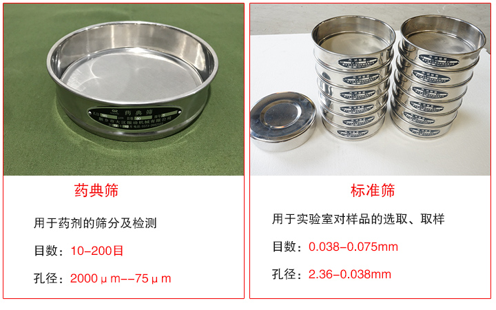 藥典篩和標準篩用途不同、目數不同