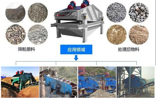  ZSG礦用麻豆免费版免费下载適用範圍：水泥，化工，鋼鐵，煤礦，糧食，冶金，鑄造等行業。