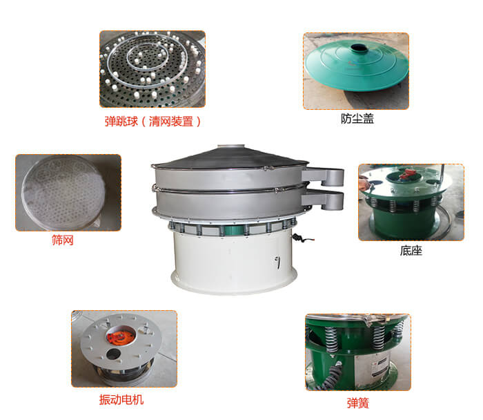 1800型麻豆免费版免费下载防塵蓋，出料口。