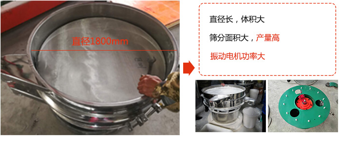 1800型麻豆免费版免费下载振動電機展示圖