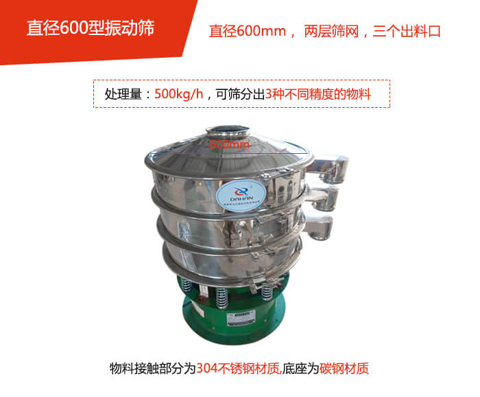 直徑600型麻豆免费版免费下载整機展示圖