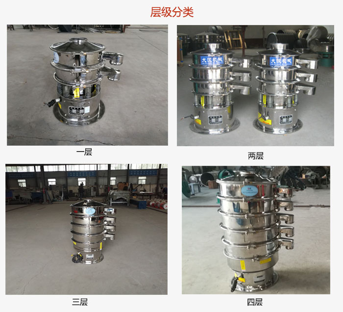 小型不鏽鋼麻豆免费版免费下载層級展示：一層，兩層，三層，四層等。