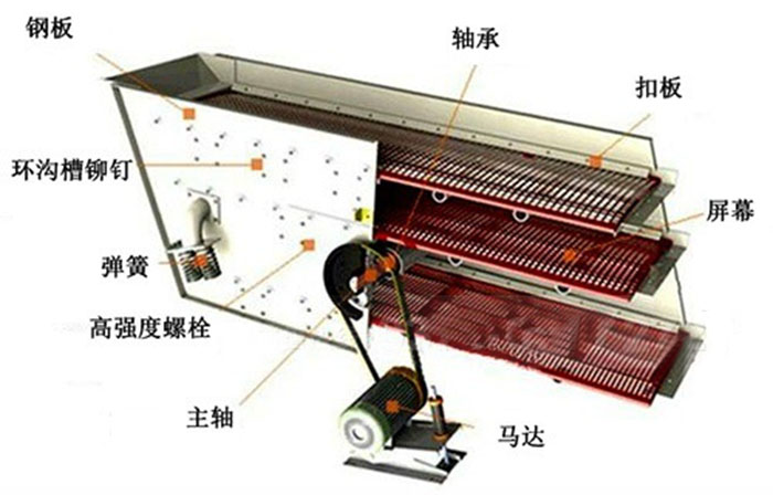圓麻豆免费版免费下载結構圖