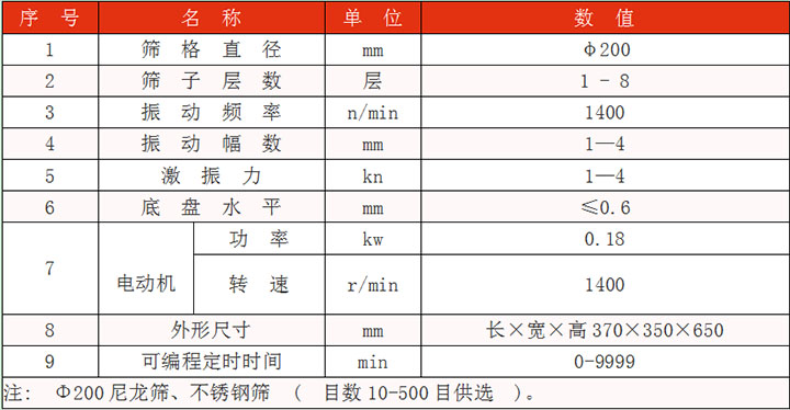 篩格直徑：200mm篩子層數：1-8層振動幅度kn：1-4