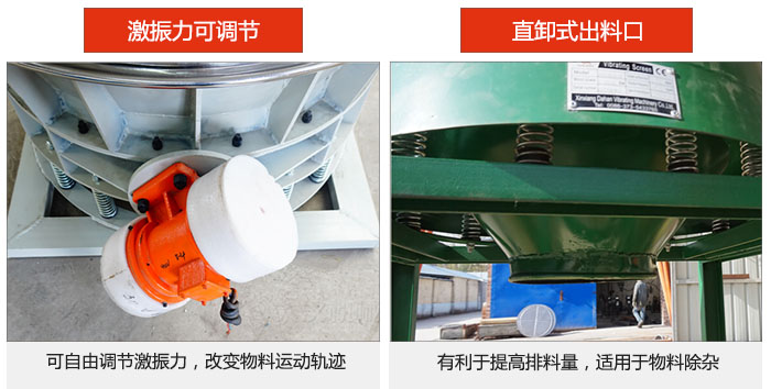 直排式出料口，可快速排料，產量大