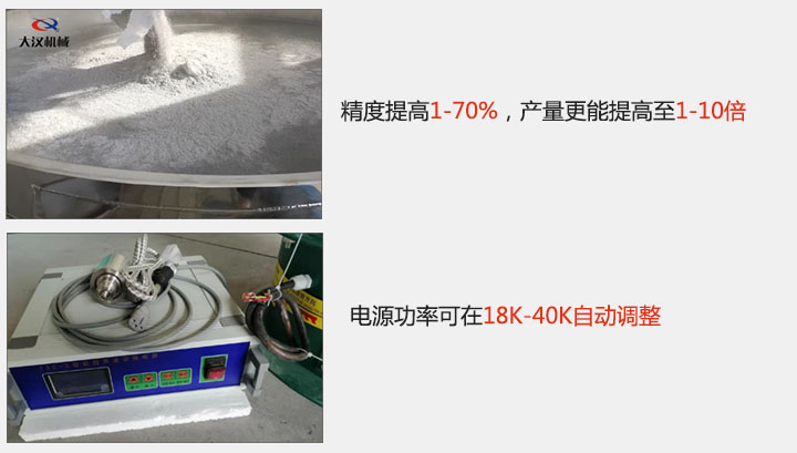 精度提高1—70%，產量更能提高至1-10倍  電源功率可在18K-40K自動調整