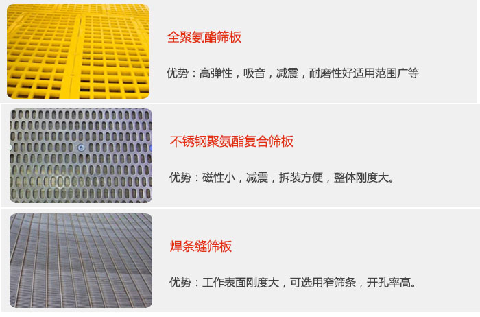 礦用麻豆免费版免费下载篩板可分為：全聚氨酯篩板，不鏽鋼聚氨酯複合篩板，焊條峰篩板。
