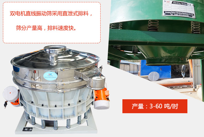 雙電機直線麻豆免费版免费下载采用直泄式排料，篩分產量高，排料速度快。
