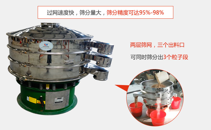 有兩層篩網，三個出料口，可同時篩分出三種物料；過網快，產量大，篩分精度可達95-98%