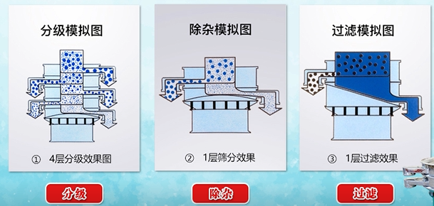 雙層麻豆免费版免费下载原理圖