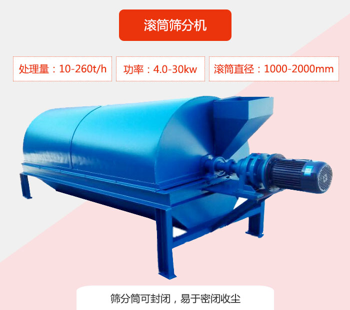 滾筒篩分機：處理能力：10-260t/h  功率：4.0-30kw 滾筒直徑：1000-2000mm 篩分筒可封閉，易於密閉收塵