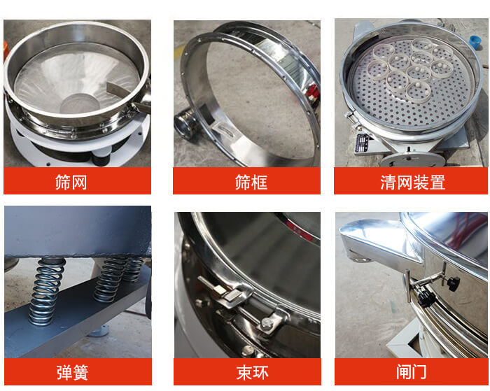 直排篩主要結構：篩網，篩框，清網裝置，彈簧，束環，閘門等。