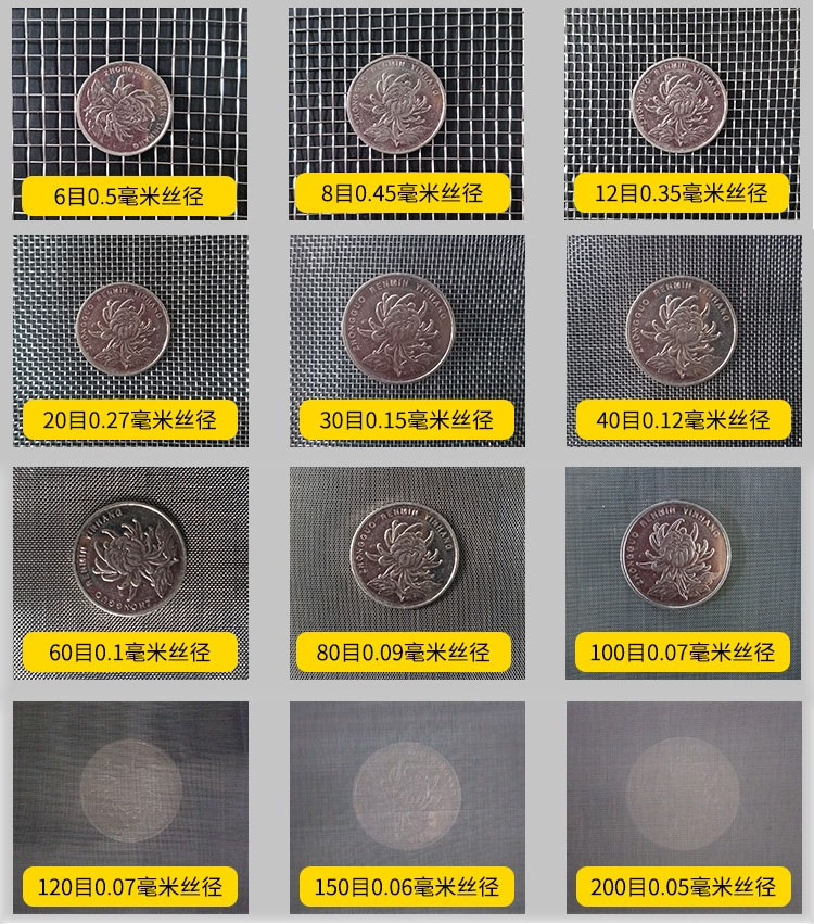 75試驗篩篩網網孔6目，8目，12目，20目，30目，40目，60目，80目，100目，120目，150目，200目等目數展示
