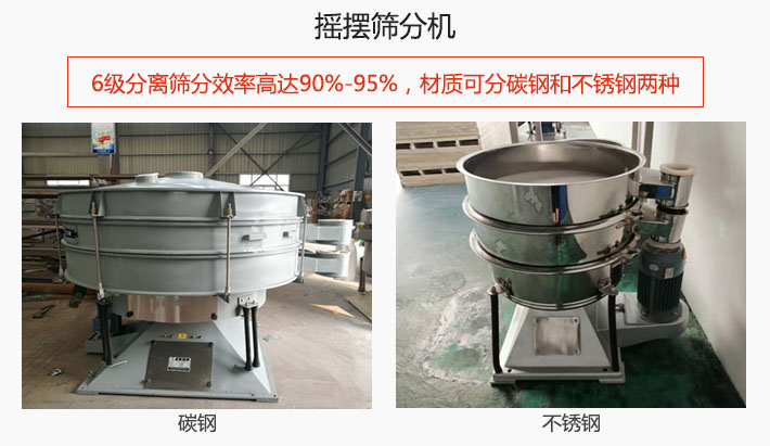 搖擺篩分機6級分離篩分效率高達90%-95%，材質可分碳鋼和不鏽鋼兩種。