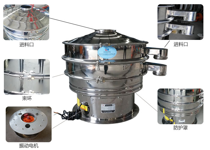 全不鏽鋼麻豆免费版免费下载細節：束環，進料口，出料口，振動電機，防護罩等。