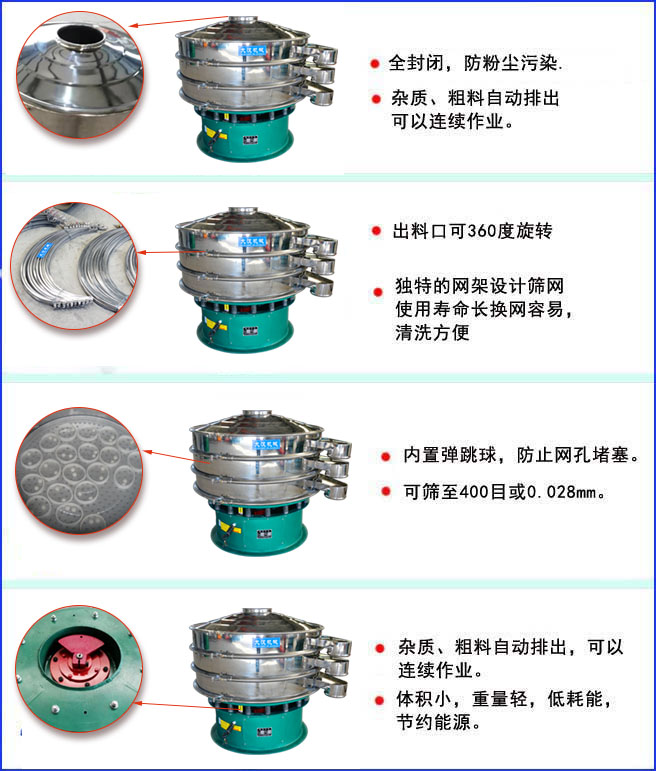 三次元麻豆免费版免费下载特點:全封閉結構,防粉塵汙染;出料口可360度旋轉;內置彈跳球,放置網孔堵塞。