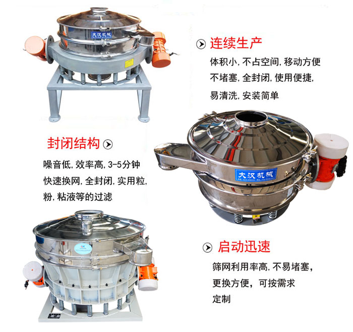 連續生產：體積小，不占空間，移動方便，不堵塞，全封閉，使用便捷，易清洗，安裝簡單。封閉結構：噪音低，效率高，3-5分鍾快速換網，全封閉，實用粒，粉，粘液等的過濾。啟動迅速：篩網利用率高，不易堵塞，更換方便，可按需求定製。