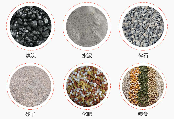 TH型鬥式提升機適用物料煤、水泥、碎石、砂子、化肥、糧食展示圖。