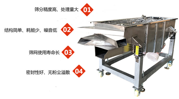 食品直線麻豆免费版免费下载工作特點：1，篩分精度高，處理量大2，結構簡單，耗能少，噪音低3，篩網使用壽命長。4，密封性好，無粉塵溢散。