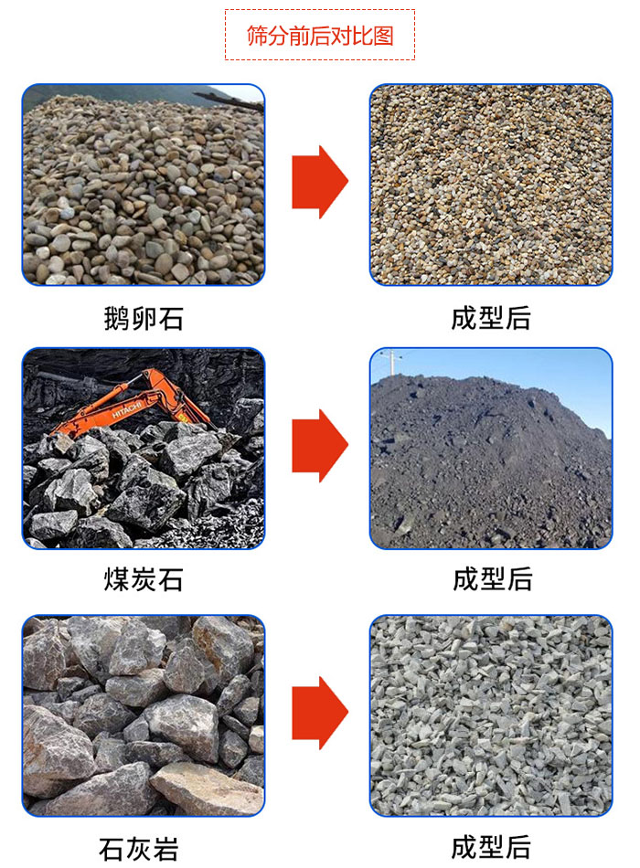 鵝卵石，煤炭石，石灰岩等物料篩分前後對比圖展示