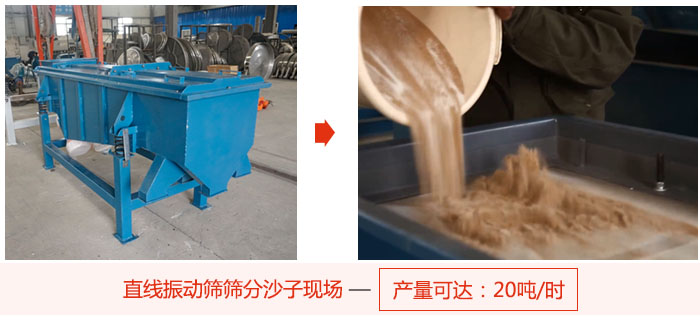 直線麻豆免费版免费下载篩分沙子現場展示，產量高達20噸每小時。