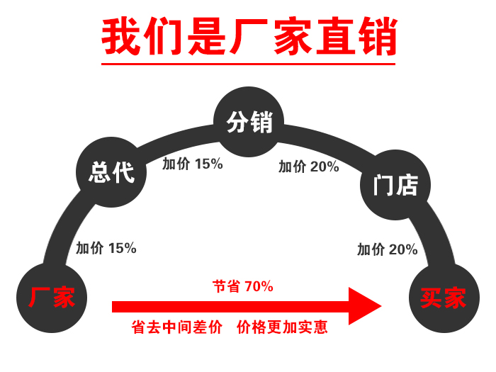 高頻篩麻豆免费入口
