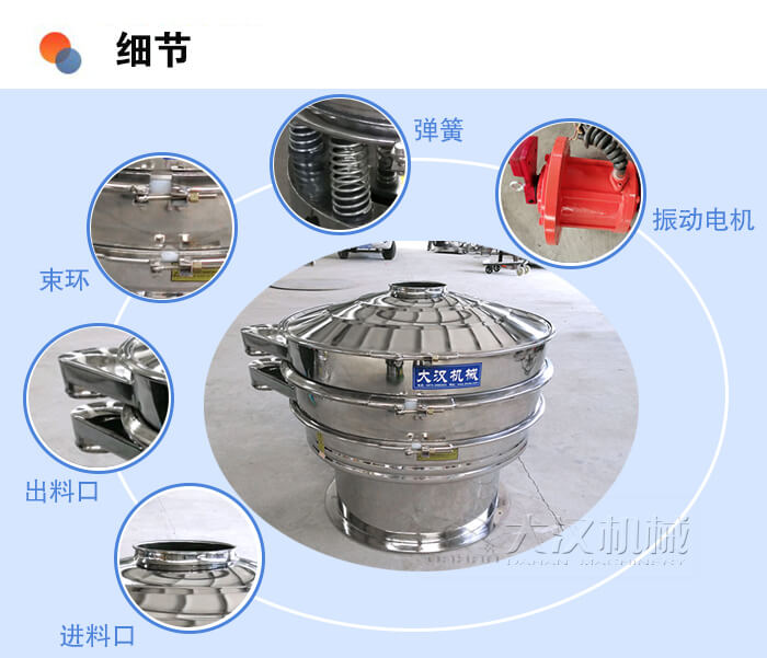 醫藥麻豆免费版免费下载細節：彈簧，振動電機，束環，出料口，進料口等。