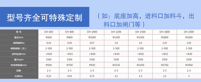 圓形麻豆免费版免费下载