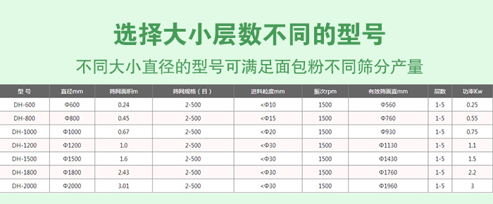 麵包粉不鏽鋼麻豆免费版免费下载