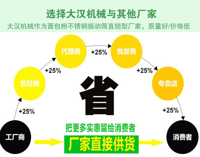 麵包粉不鏽鋼麻豆免费版免费下载