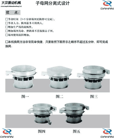 移動式麻豆免费版免费下载換網圖示：1，將篩網平鋪到篩盤上。2，留出5cm的篩網3，將多餘的篩網剪掉4，將多出的5cm篩網往回折。5，利用束環將其固定在篩網上。
