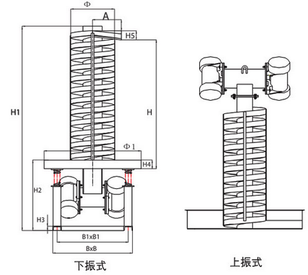DZC垂直振動提升機安裝尺寸:H1：總高度H：為振動提高度