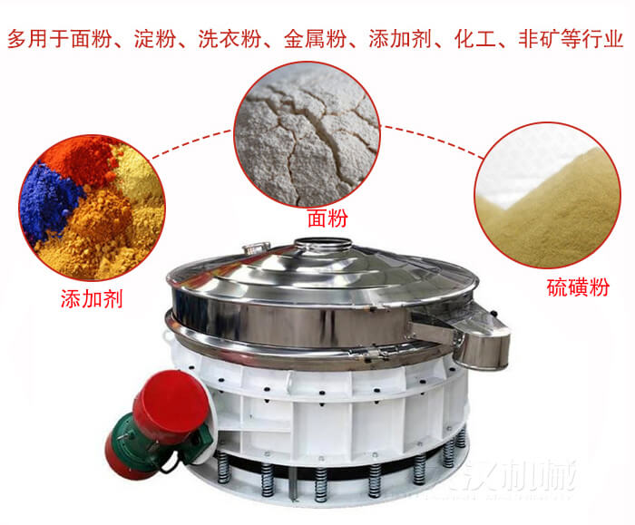 直排篩適用於麵粉，塗料，硫磺粉等物料展示圖