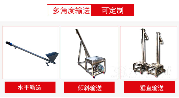 螺旋輸送機輸送形式可分為：水平，傾斜，垂直等三種